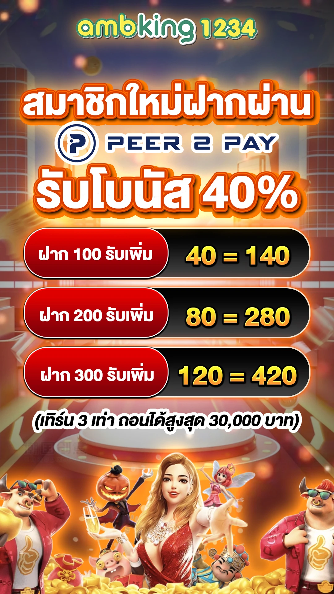 สล็อตเล่นกับวอเลท - แบนเนอร์โปรโมชั่น