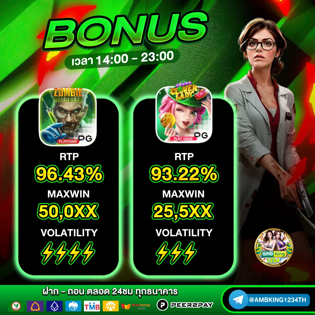 แตกใน 1688 - แบนเนอร์โปรโมชั่น