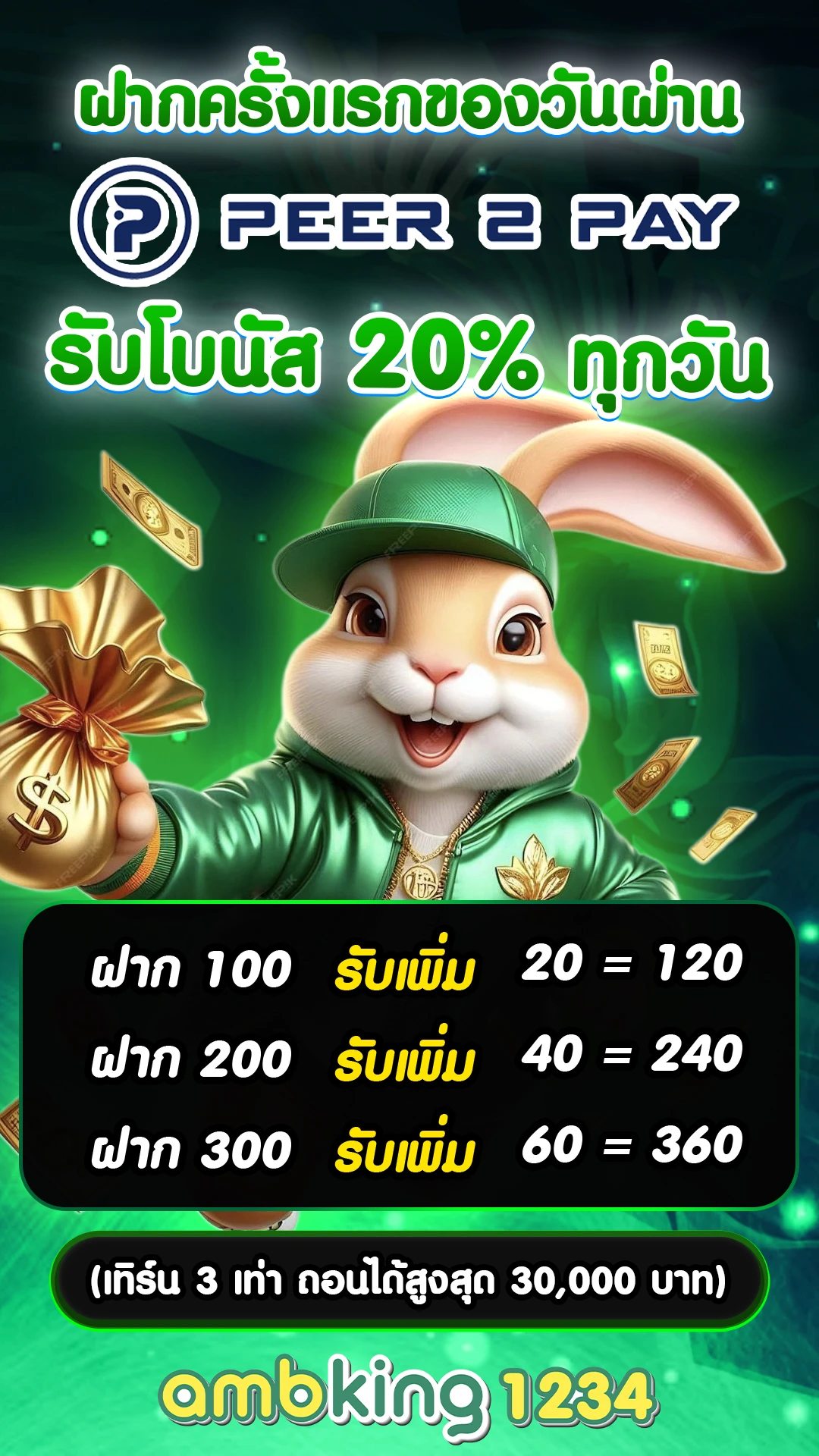 betสล็อต - แบนเนอร์โปรโมชั่น