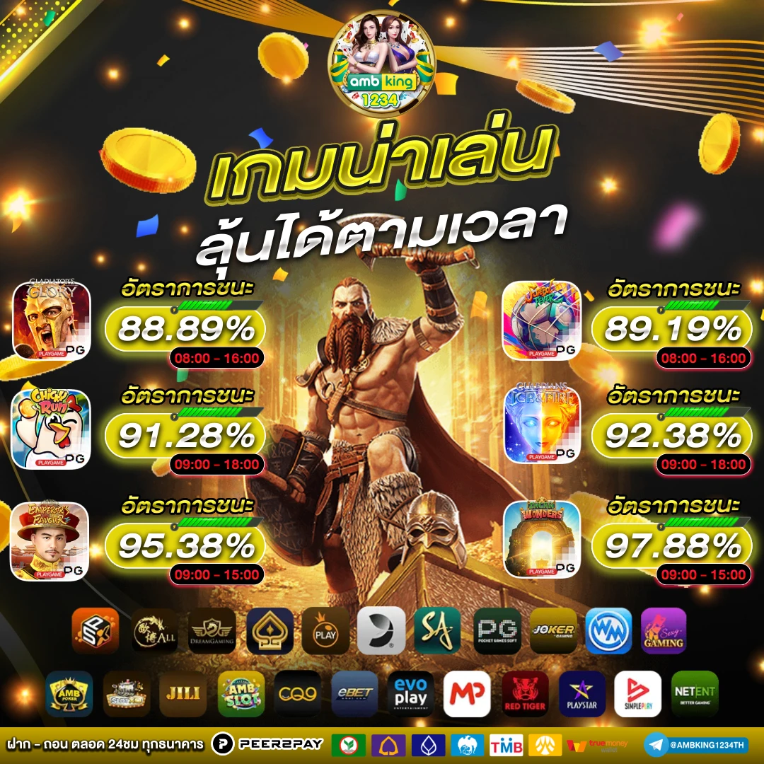 สล็อต ไม่มีขั้นต่ำ - แบนเนอร์โปรโมชั่น