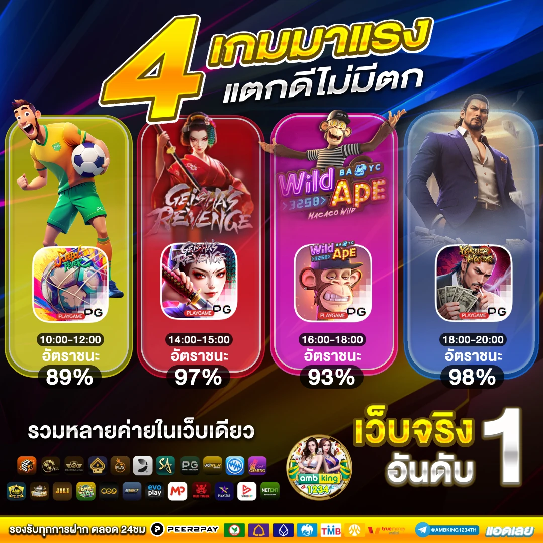 สล็อต 168 ฝากถอน true wallet ไม่มีขั้น ต่ํา - แบนเนอร์โปรโมชั่น