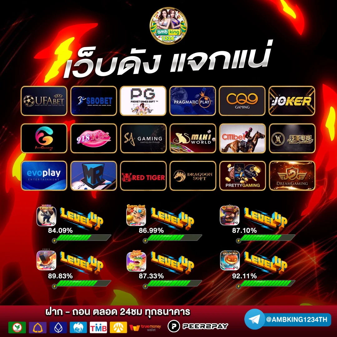 ชุปเปอสล๊อต333 - แบนเนอร์โปรโมชั่น