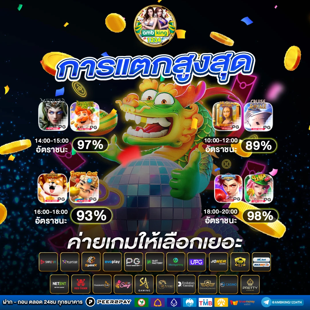 แอพสล็อตแตกง่าย - แบนเนอร์โปรโมชั่น