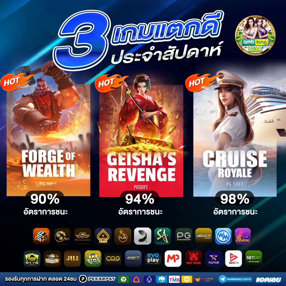 สล็อต ฝาก-ถอน true wallet เครดิตฟรี - แบนเนอร์โปรโมชั่น